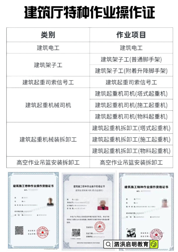 泗洪建筑特種工報名 泗洪建筑特種工報名